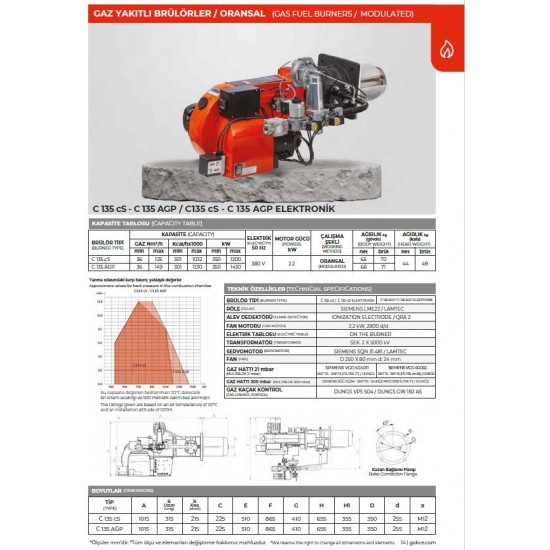 BRÜLÖR C 135 cS ELK. ORS. MONOBLOK DOĞALGAZ 350-1200 kW 300 mbar
