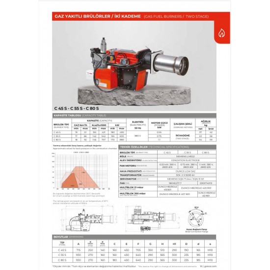 BRÜLÖR C 55 S İKİ KADEME MONOBLOK DOĞALGAZ 165-630 kW 300 mbar