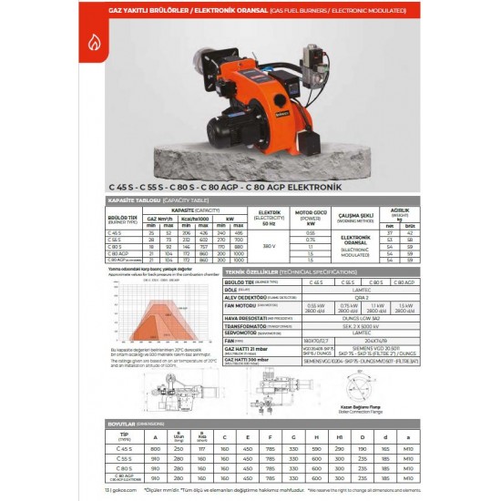 BRÜLÖR C 80 AGP PNM. ORS. MONOBLOK DOĞALGAZ 200-1000 kW 21 mbar