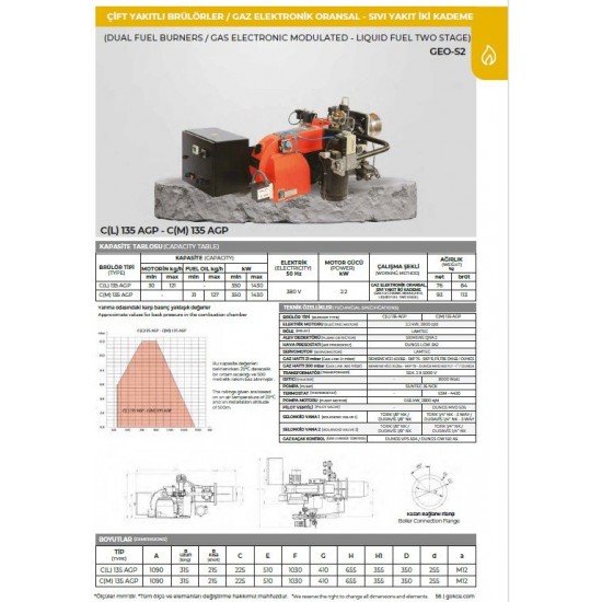 BRÜLÖR C (L) 135 AGP GEO-S2 (GAZ ELK. ORS./SIVI YAKIT İKİ KADEME) MONOBLOK DOĞALGAZ-MOTORİN 350-1430 300 mbar