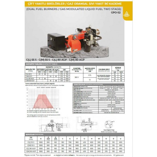 BRÜLÖR C (M) 55 S GPO-S2 (GAZ PNM. ORS. / SIVI YAKIT İKİ KADEME) MONOBLOK DOĞALGAZ-FUEL OİL 270-700  kW 21 mbar