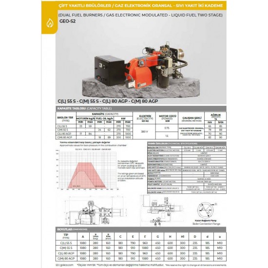 BRÜLÖR C (M) 80 AGP GEO-S2 (GAZ ELK. ORS. / SIVI YAKIT İKİ KADEME) MONOBLOK DOĞALGAZ-FUEL OİL 200-1000 kW 21 mbar