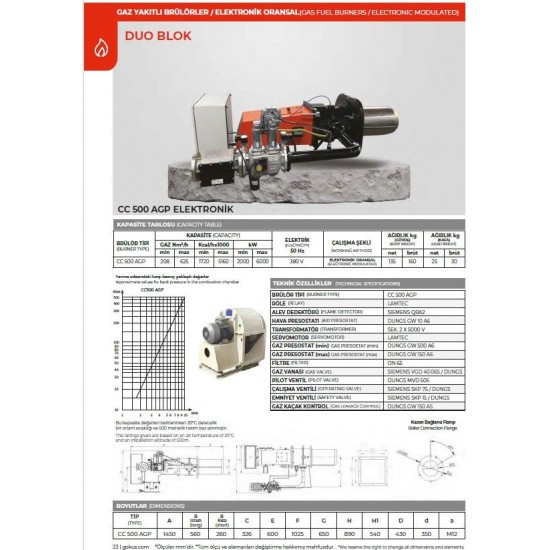 BRÜLÖR CC 500 AGP ELK. ORS. DUOBLOK DOĞALGAZ 2000-6000 kW 300 mbar