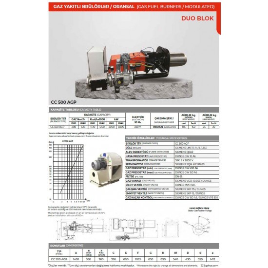 BRÜLÖR CC 500 AGP PNM. ORS. DUOBLOK DOĞALGAZ 2000-6000 kW 300 mbar