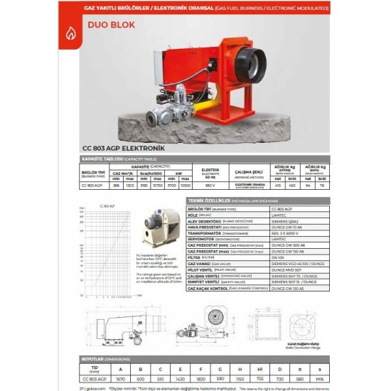 BRÜLÖR CC 803 AGP ELK. ORS. DUOBLOK DOĞALGAZ 3700-12500 kW 300 mbar