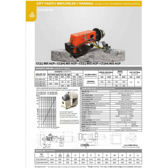 BRÜLÖR CC (L) 801 AGP GPO-SMO (GAZ PNM. ORS.-SIVI MEK. ORS.) DUOBLOK DOĞALGAZ-MOTORİN 2200-7000 300 mbar