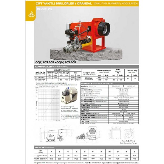 BRÜLÖR CC (L) 803 AGP GPO-SMO (GAZ PNM. ORS.-SIVI MEK. ORS.) DUOBLOK DOĞALGAZ-MOTORİN 3700-12500 300 mbar