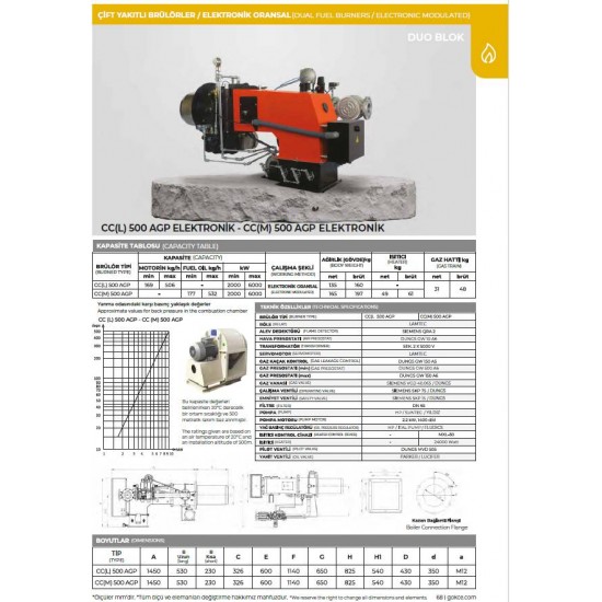 BRÜLÖR CC (M) 500 GEO-SEO (GAZ ELK. ORS. /SIVI ELK. ORS.)  DUOBLOK DOĞALGAZ-FUEL OİL 2000-6000 kW 300 mbar