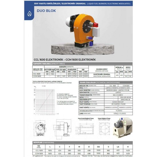 BRÜLÖR CCM 1600 ELK. ORS. DUOBLOK FUEL OİL 4500-15100 kW