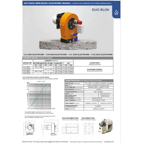 BRÜLÖR CCM 2000 ELK. ORS. DUOBLOK FUEL OİL 5000-20000 kW