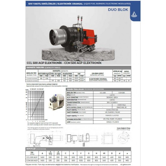 BRÜLÖR CCM 500 ELK. ORS. DUOBLOK FUEL OİL 2100-6200