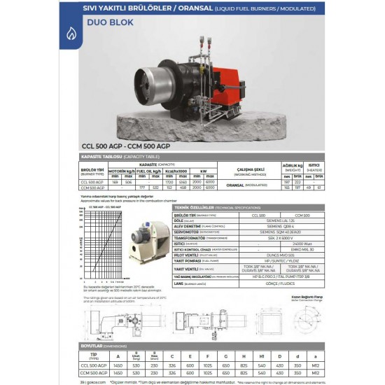 BRÜLÖR CCM 500 MEK. ORS. DUOBLOK FUEL OİL 2100-6200