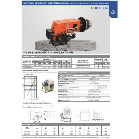 BRÜLÖR CCM 801 ELK. ORS. DUOBLOK FUEL OİL 2310-7250 kW