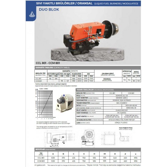 BRÜLÖR CCM 801 MEK. ORS. DUOBLOK FUEL OİL 2310-7250 kW