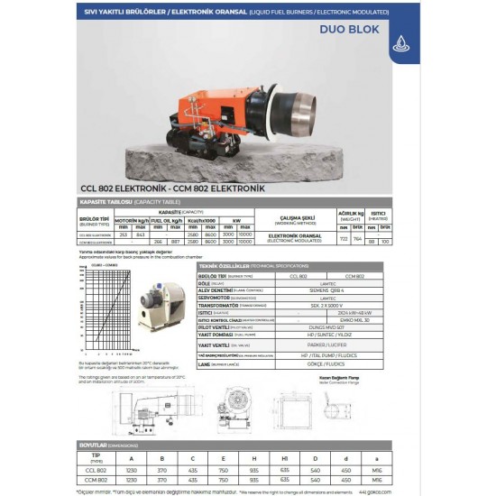 BRÜLÖR CCM 802 ELK. ORS. DUOBLOK FUEL OİL 3100-10350 kW