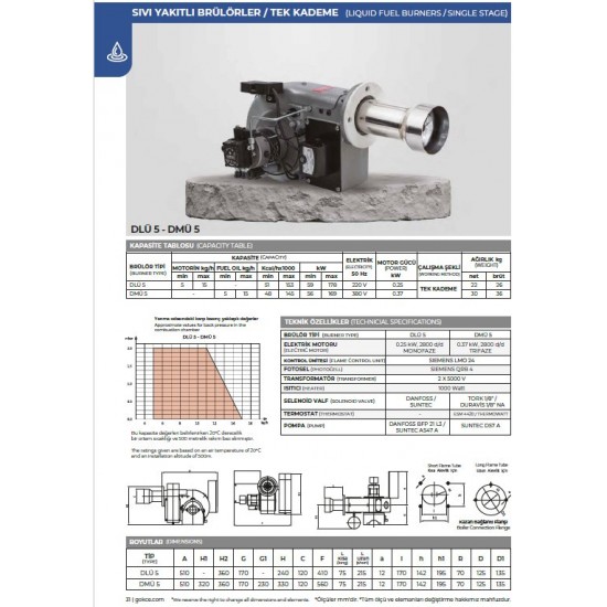 BRÜLÖR DLU 5 TEK KADEME MONOBLOK MOTORİN 55-175 kW