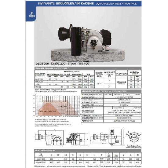 BRÜLÖR DLUZ 200 İKİ KADEME MONOBLOK MOTORİN 1475-3000 kW