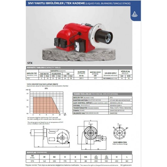 BRÜLÖR STX TEK KADEME MONOBLOK MOTORİN 20-115 kW 