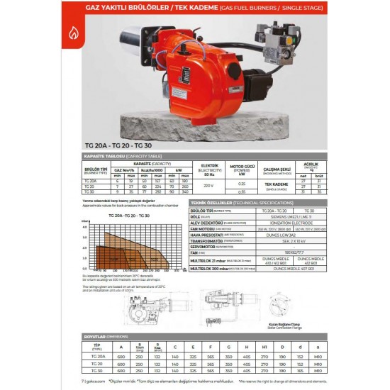 BRÜLÖR TG 20a TEK KADEME MONOBLOK DOĞALGAZ 60-180 kW 21 mbar
