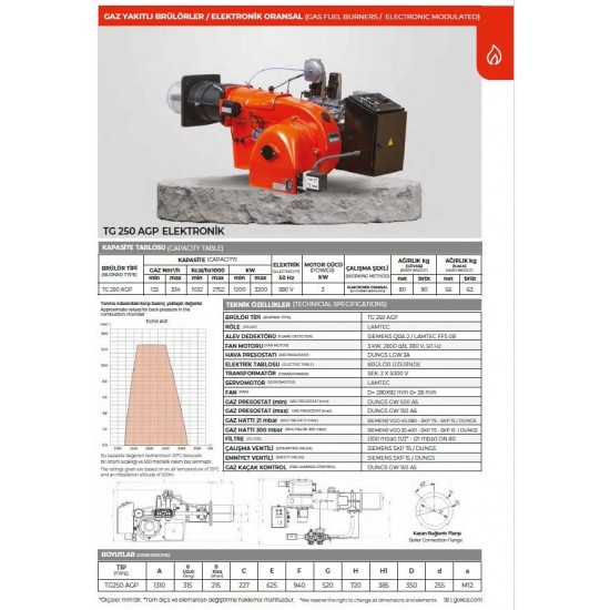 BRÜLÖR TG 250 AGP ELK. ORS. MONOBLOK DOĞALGAZ 1200-3200 kW 300 mbar
