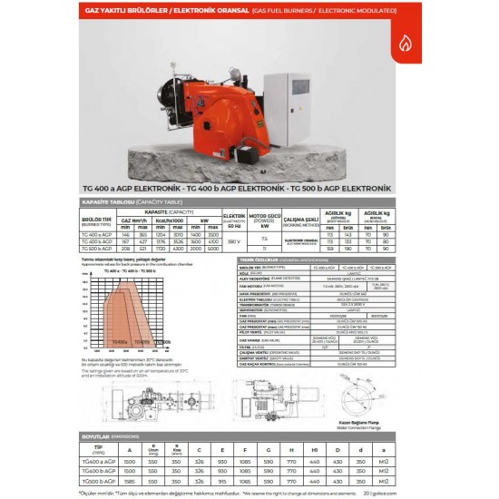 BRÜLÖR TG 400 a AGP ELK. ORS. MONOBLOK DOĞALGAZ 1400-3500 kW 21 mbar