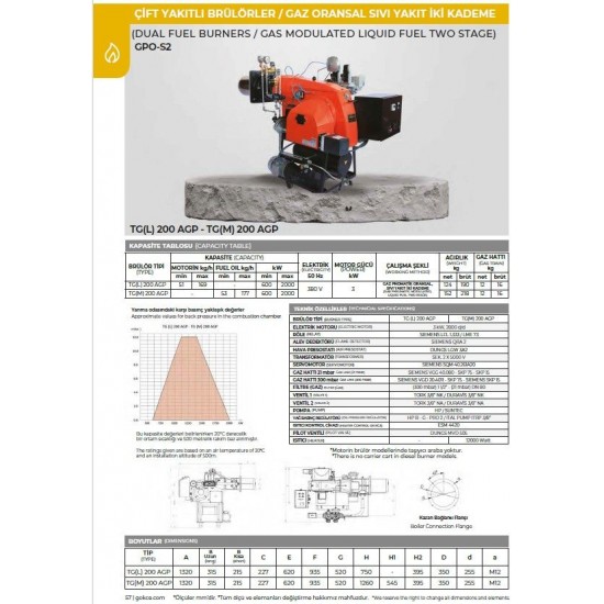 BRÜLÖR TG (L) 200 AGP GPO-S2 (GAZ PNM. ORS./SIVI YAKIT İKİ KADEME) MONOBLOK DOĞALGAZ-MOTORİN 600-2000 kW 300 mbar