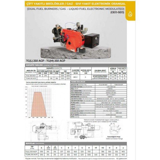 BRÜLÖR TG (M) 250 AGP GEO-SEO (GAZ ELK. ORS. /SIVI ELK. ORS.)  MONOBLOK DOĞALGAZ-FUEL OİL 1200-3200 kW 300 mbar