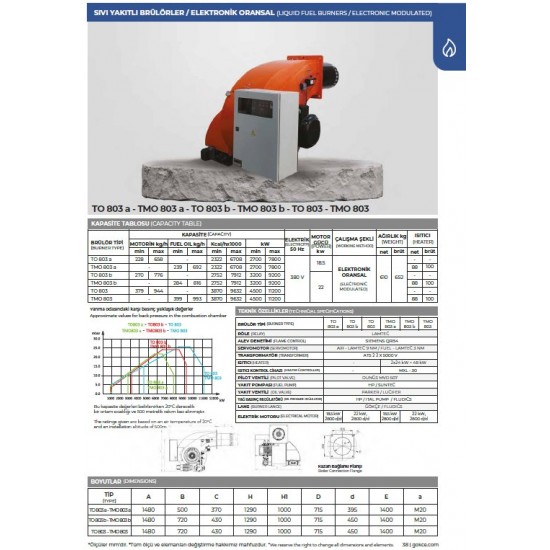 BRÜLÖR TMO 803 ELK. ORS. MONOBLOK FUEL OİL 4700-11500 kW