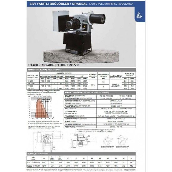 BRÜLÖR TO 400 MEK. ORS. MONOBLOK MOTORİN 1750-4450 kW